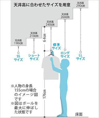 川口技研「ホスクリーン」3