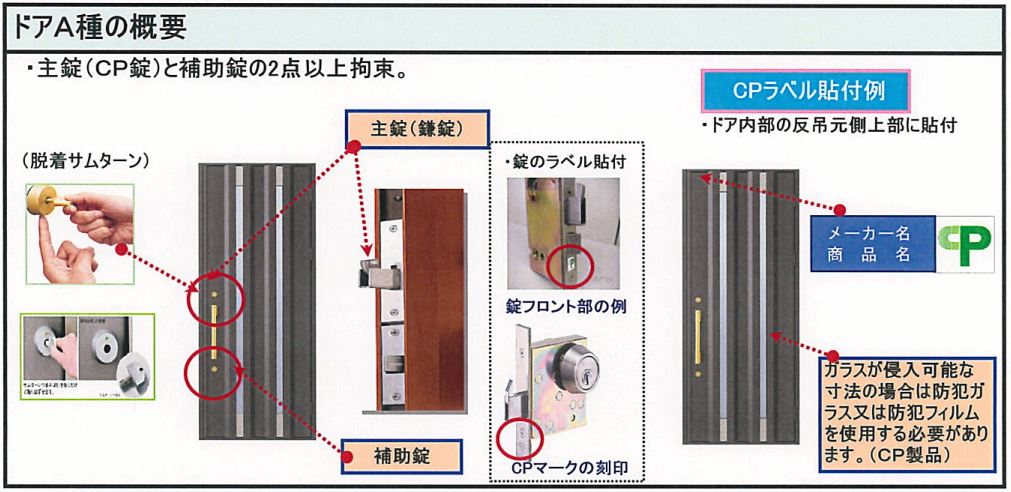 防犯性能の高い建物1