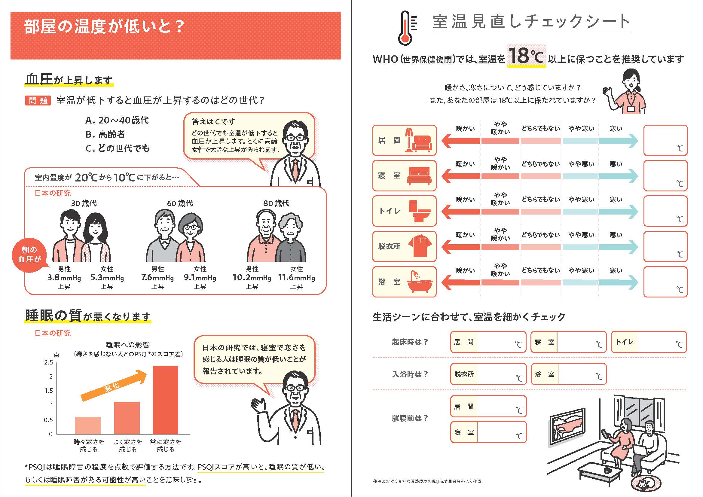 冬の室温2